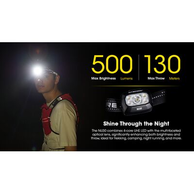 ΦΑΚΟΣ LED NITECORE HEADLAMP NU30 New, Black