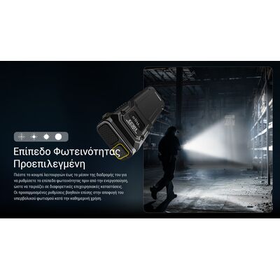 ΦΑΚΟΣ LED NITECORE EDC23 UHI LED, 2500Lumens, Strobe Ready