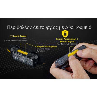 ΦΑΚΟΣ LED NITECORE HEADLAMP HU2000