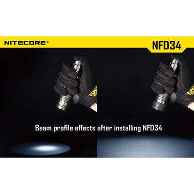 ΦΙΛΤΡΟ NITECORE NFB34