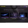 ΦΑΚΟΣ LED NITECORE GEMSTONE GEM10UV