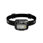 ΦΑΚΟΣ LED NITECORE HEADLAMP NU33